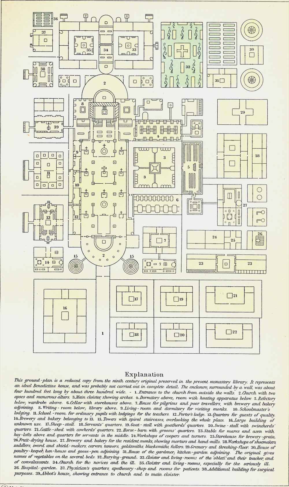 Ground Plan of a Monastery